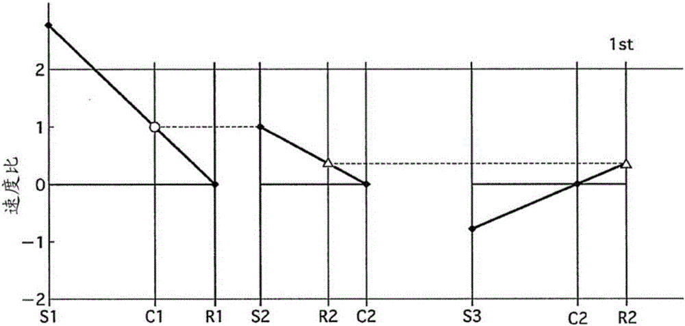 Automatic transmission for vehicles