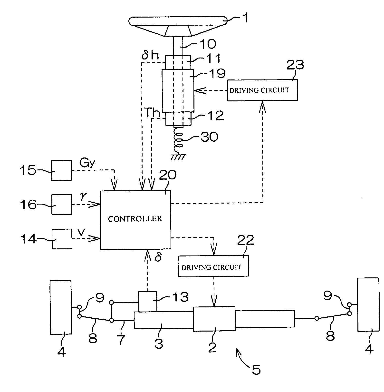 Steering device for vehicle