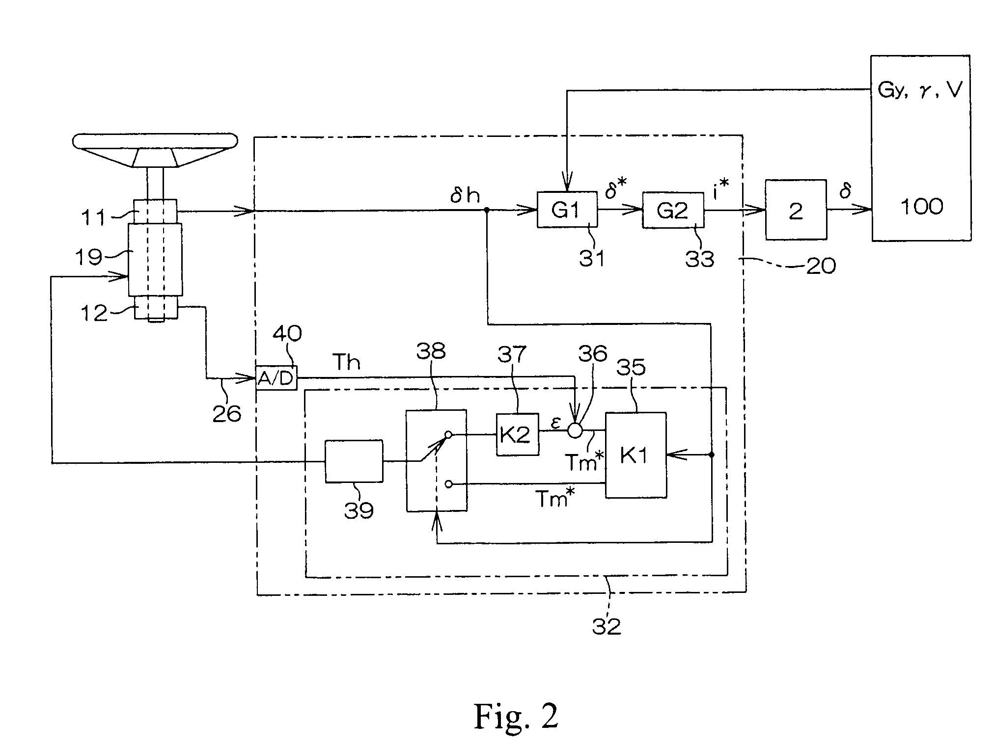 Steering device for vehicle