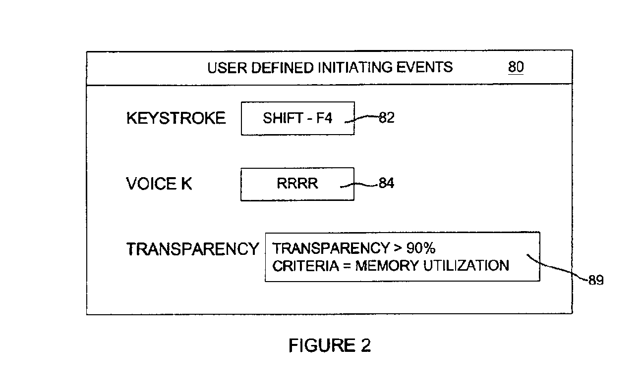 Displaying transparency characteristic aids