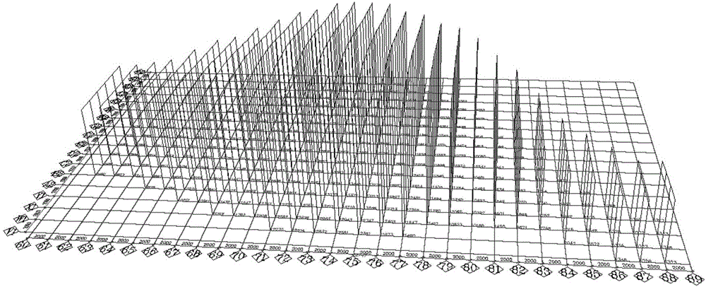 Construction Method of Hyperbolic Roof Structure with Random Oblique Mesh Tic-Tac Beams