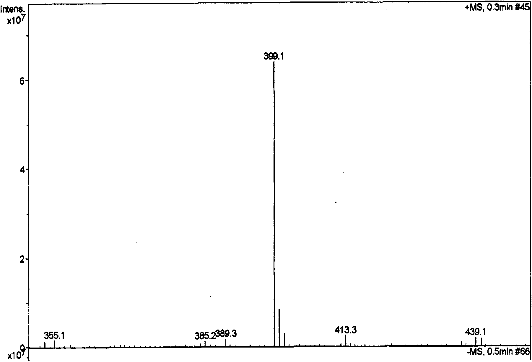 New monoterpene compounds and preparation method thereof