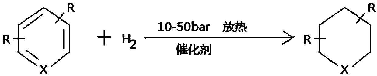 Integrated system of LOHC and high-temperature fuel cell