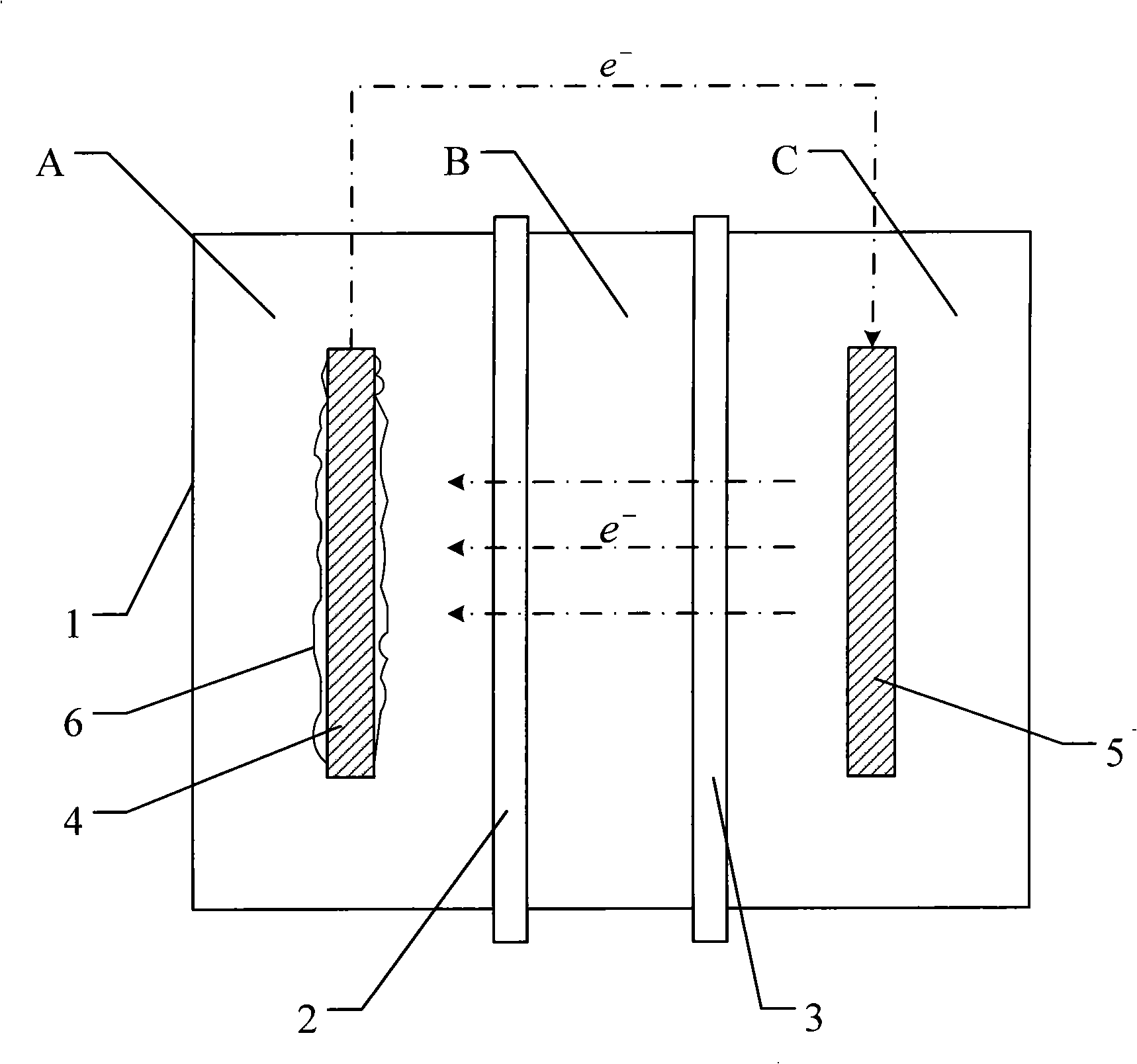 Sewage treatment process and apparatus for synchronous electrogenesis desalinisation