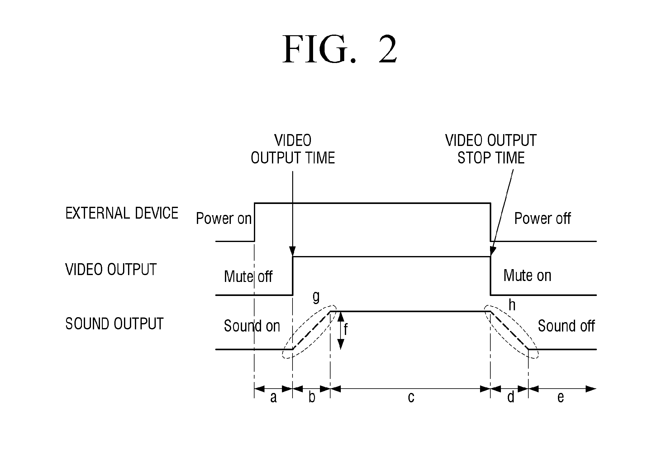 Broadcast receiver and method for eliminating audio signal noise