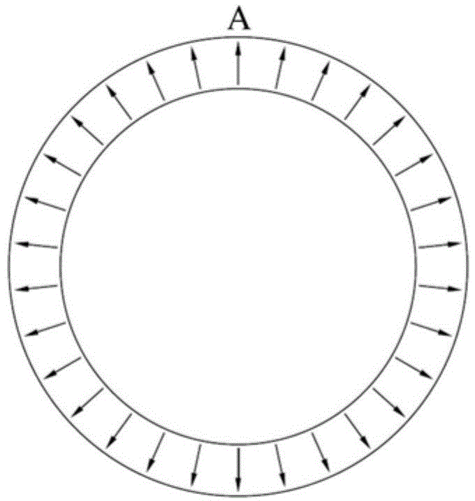 Permanent magnetic ring component and manufacturing method thereof