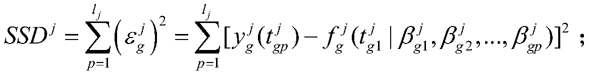 Bayesian Reliability Evaluation Method for Small Sample Products Based on Similar Product Information