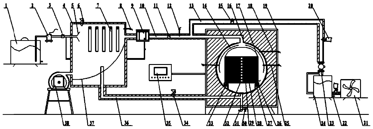 Hot air and vacuum pulsation combined drying method and equipment based on temperature and humidity control