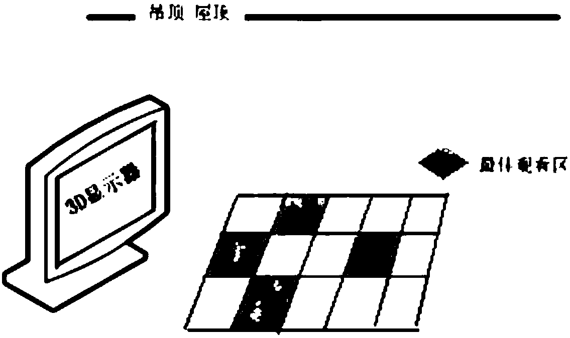 A method for reminding the viewing area of ​​naked-eye 3D display