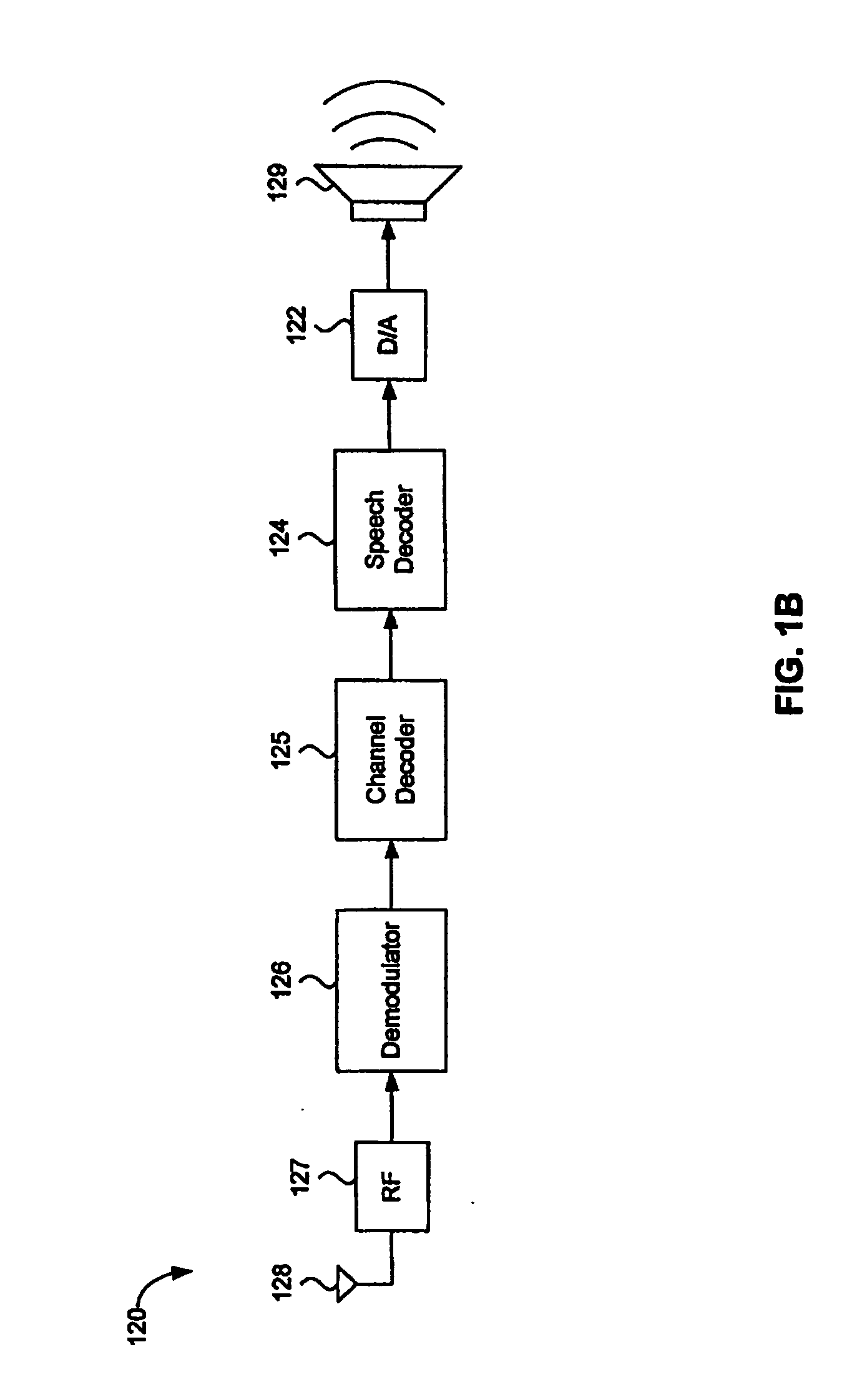 Wireless telephone having multiple microphones