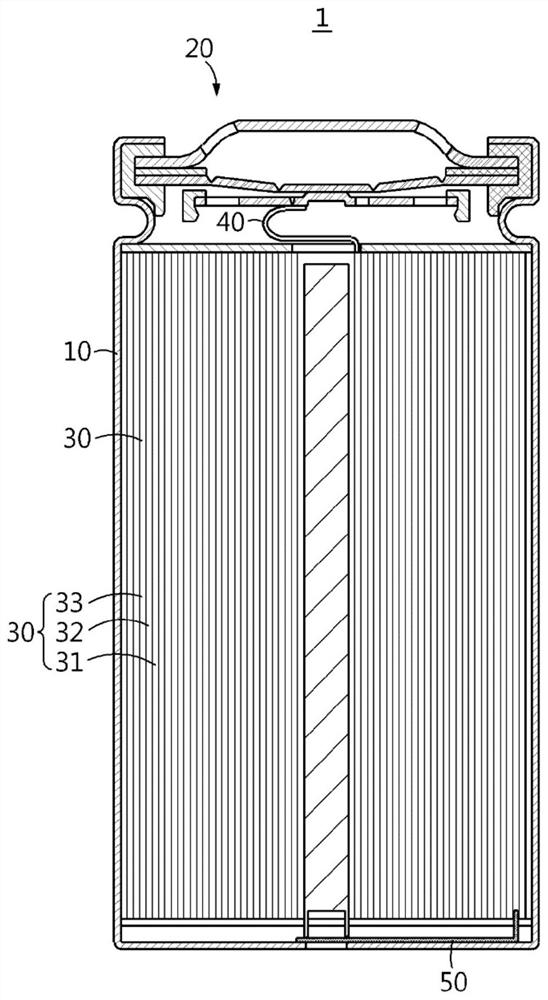 Fixture assembly including bending jig and apparatus and method for measuring bending tensile strength using the same