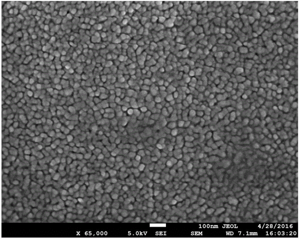 ZnO thin film laser ablation fabrication method