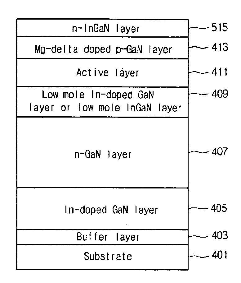 Nitride Semiconductor Light Emitting Device and Fabrication Method Thereof