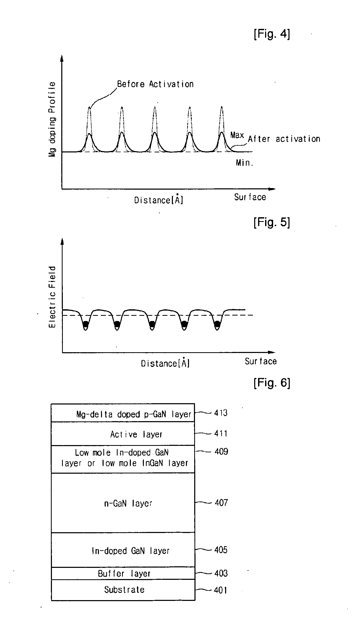 Nitride Semiconductor Light Emitting Device and Fabrication Method Thereof