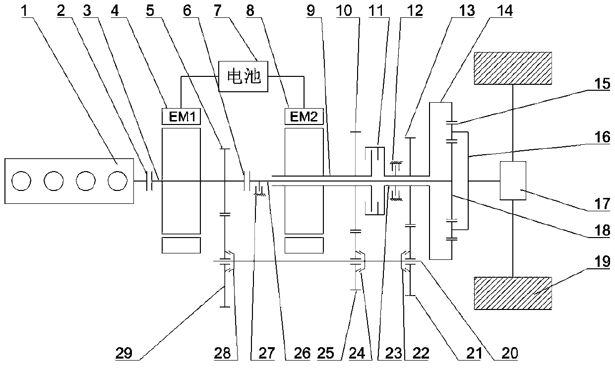 A Multi-mode Hybrid Coupling Drive System