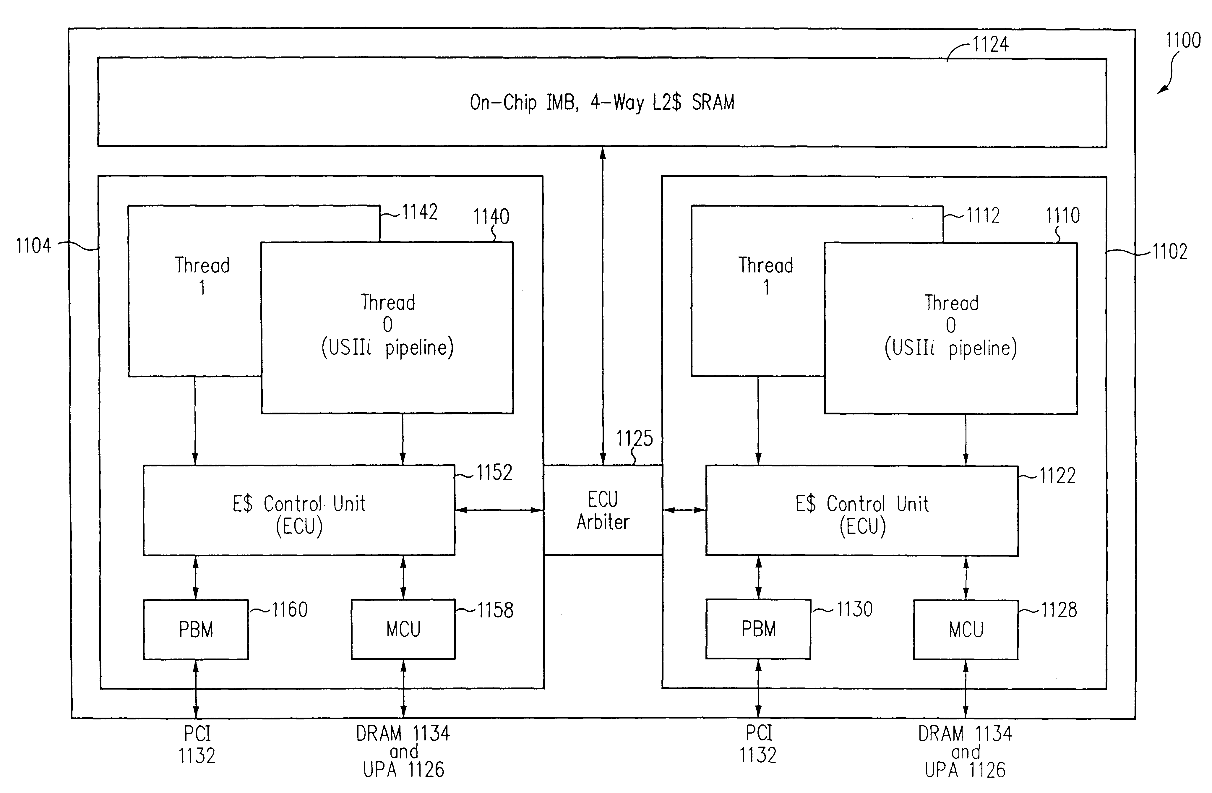 Switching method in a multi-threaded processor