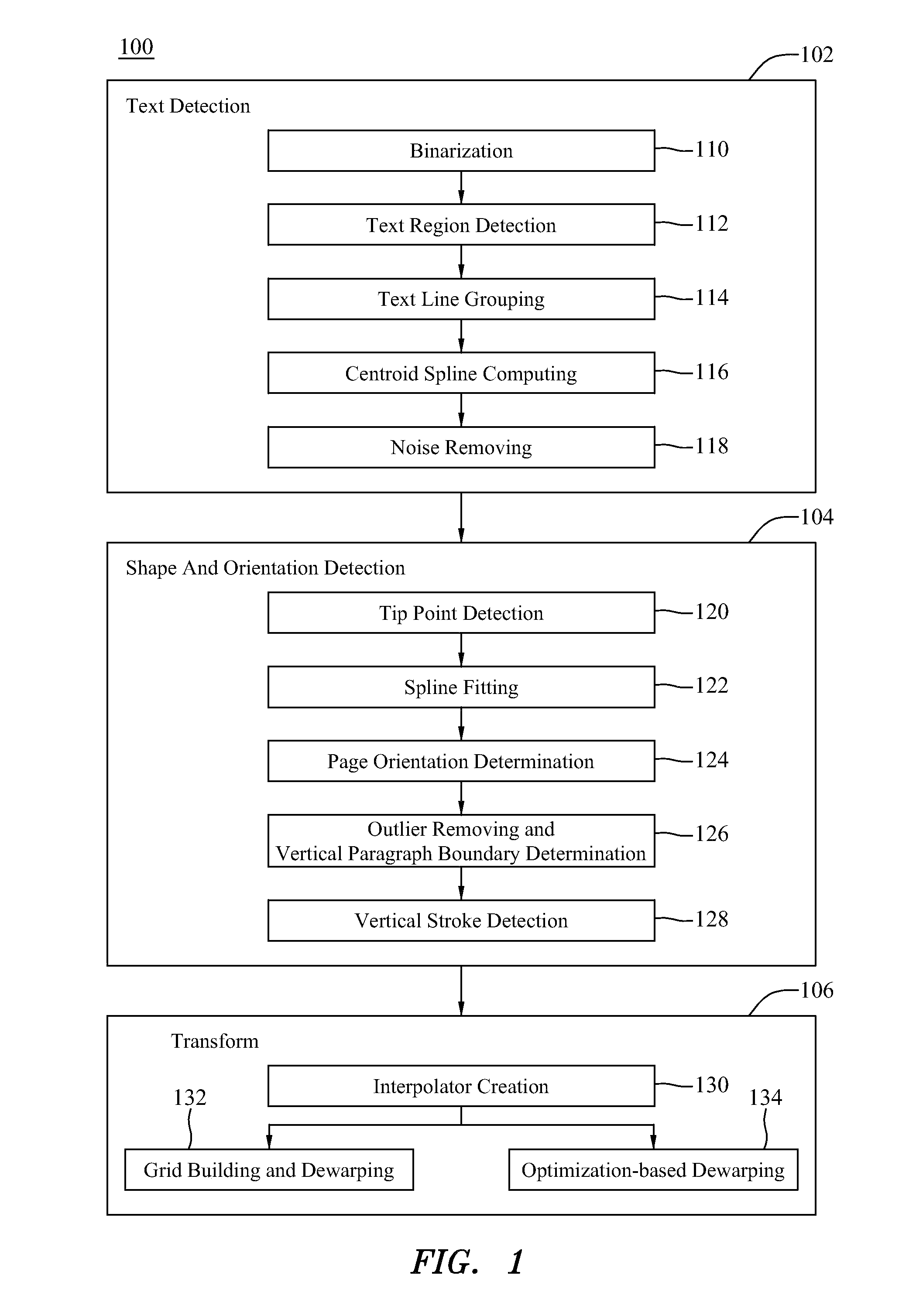 Camera-based document imaging