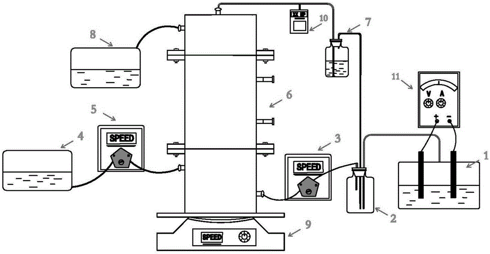 Landfill leachate treatment method, device and system