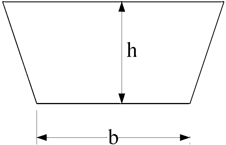 Design method of water conveyance system