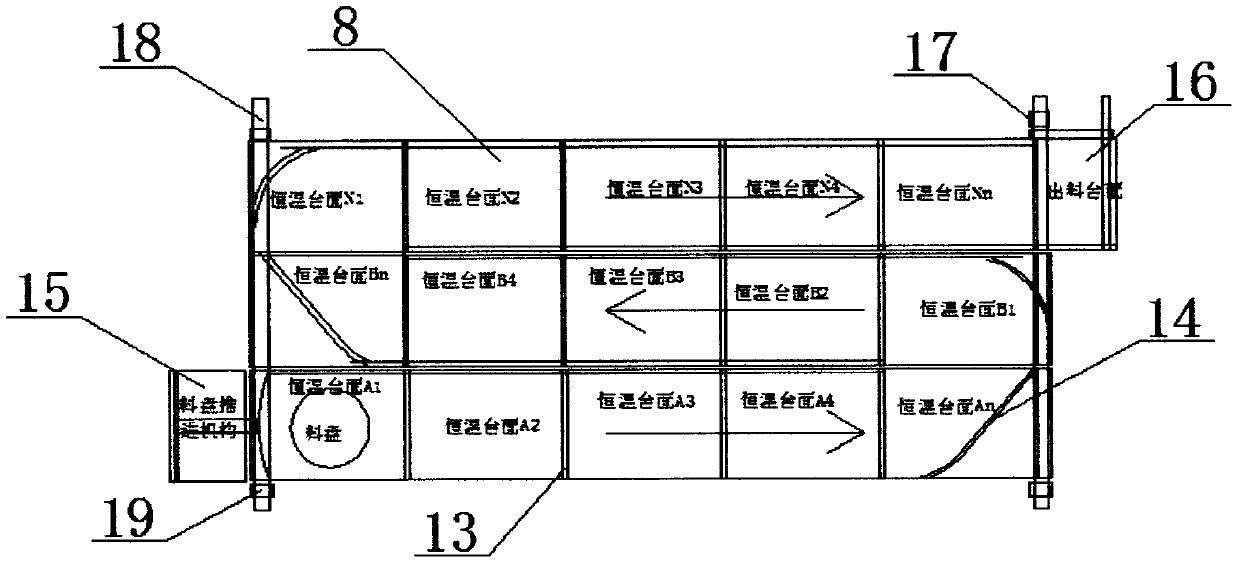 Continuous vacuum fluidization freeze drying device