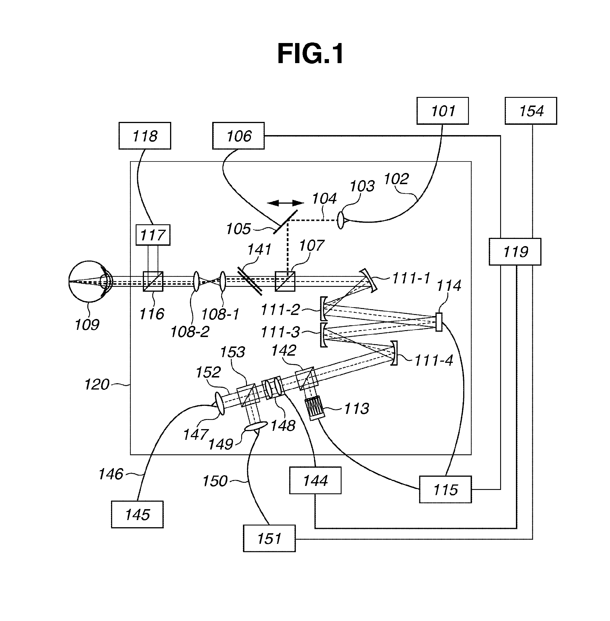 Ophthalmologic apparatus and method for controlling the same