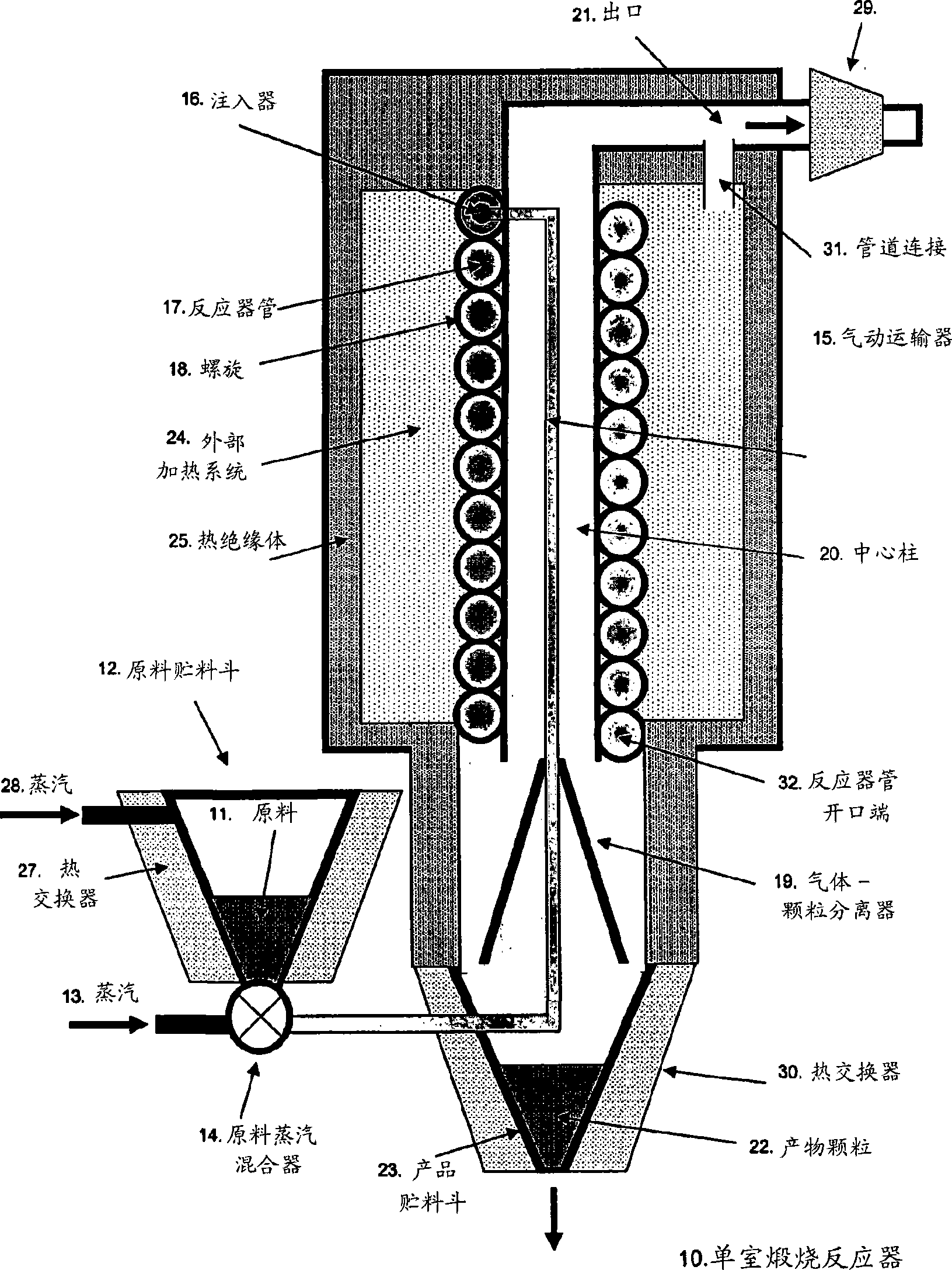 System and method for the calcination of minerals