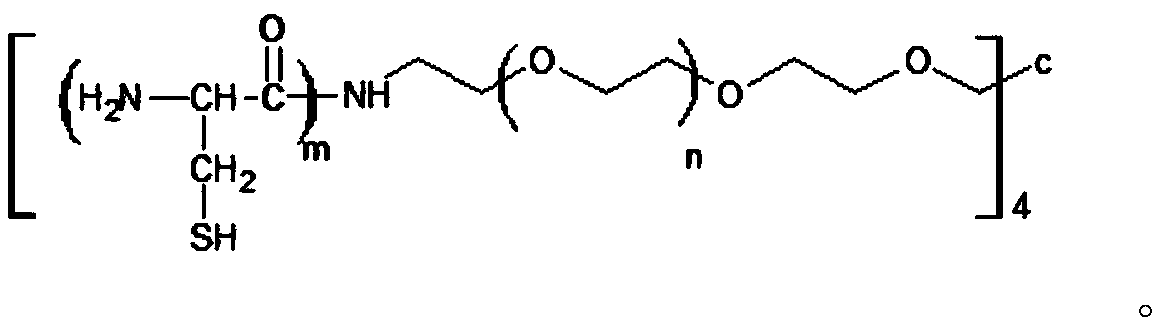 Preparation method of gel for preventing anastomotic fistulae after colorectal surgery