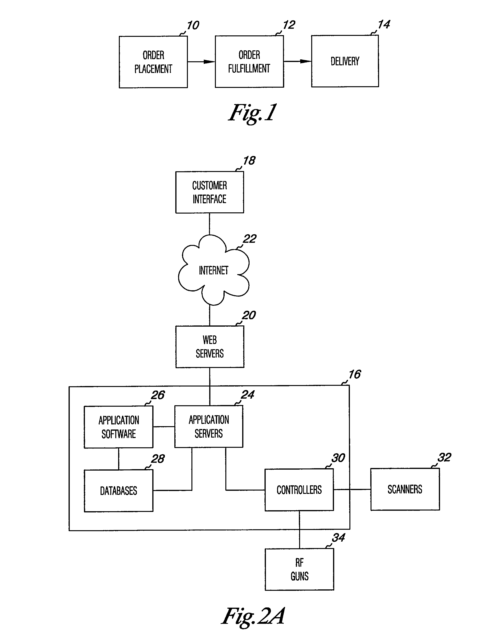 Network-based grocery store