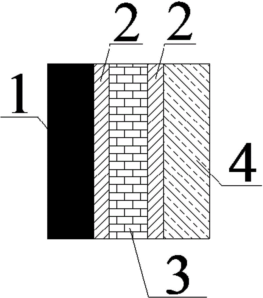 Thermal protection coating material structure for rocket launching pad and application of structure