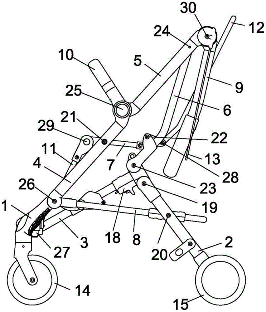 foldable stroller