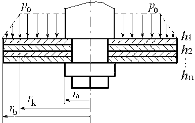 Method for calculating radial stress of annular superposed valve slices of shock absorber under nonuniform pressure