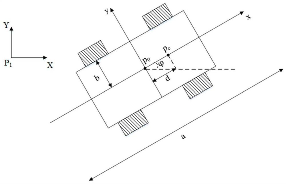 Control method and device of inspection robot and inspection robot