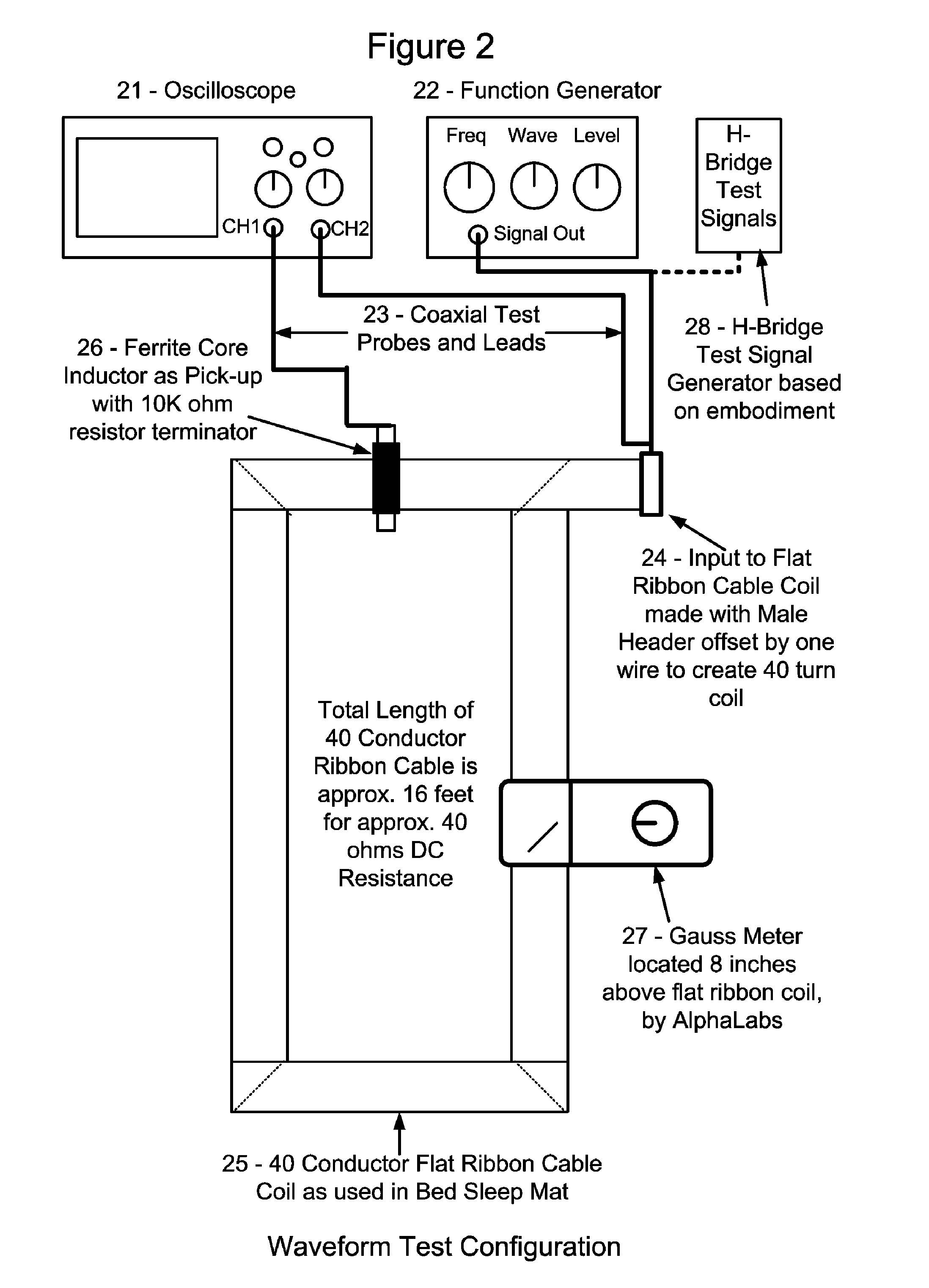 Apparatus and Methods to Improve Sleep, Reduce Pain and Promote Natural Healing