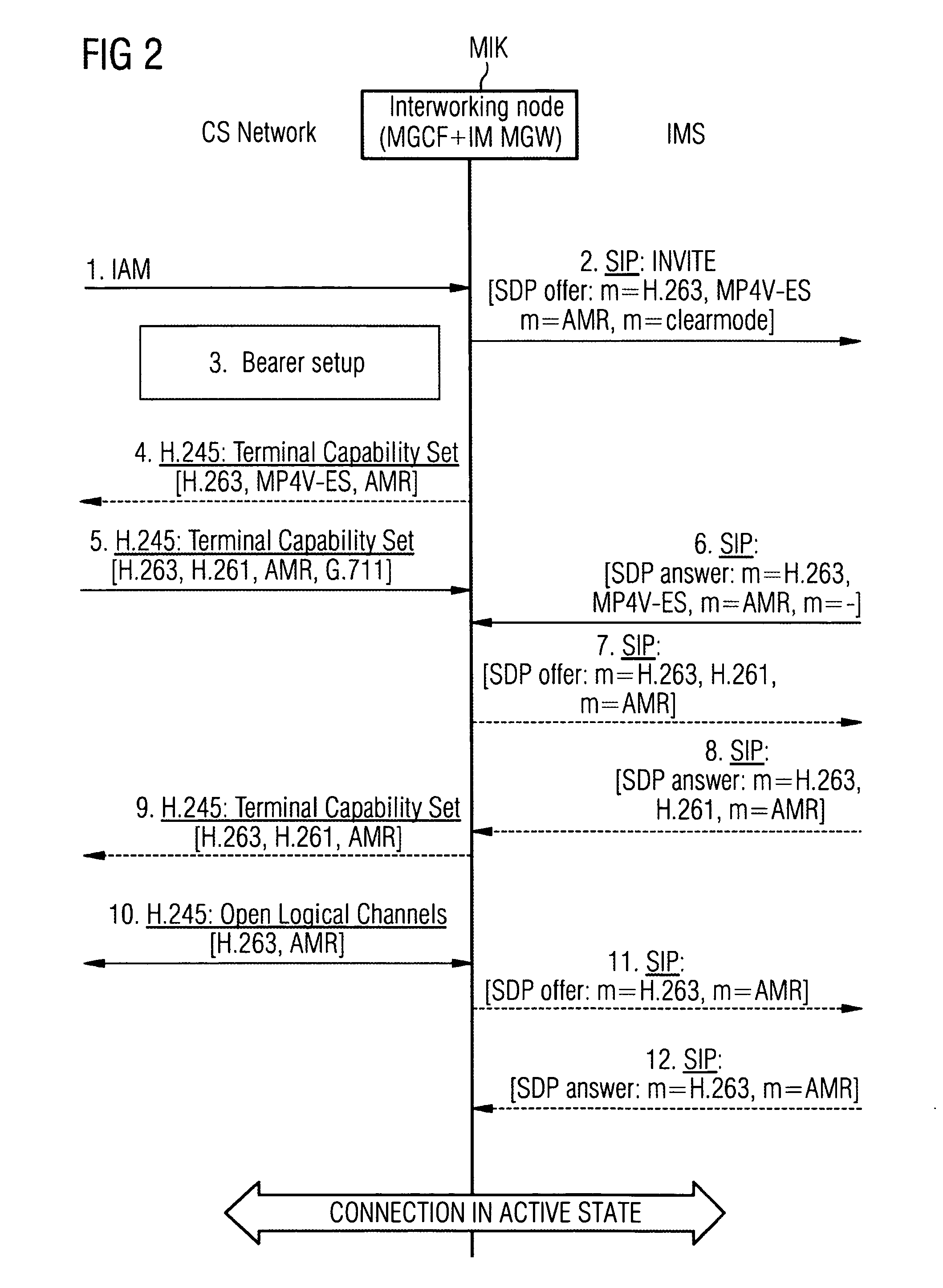 Method for Establishing a Video Telephone Connection and/or a Multimedia Telephone Connection in a Data Network