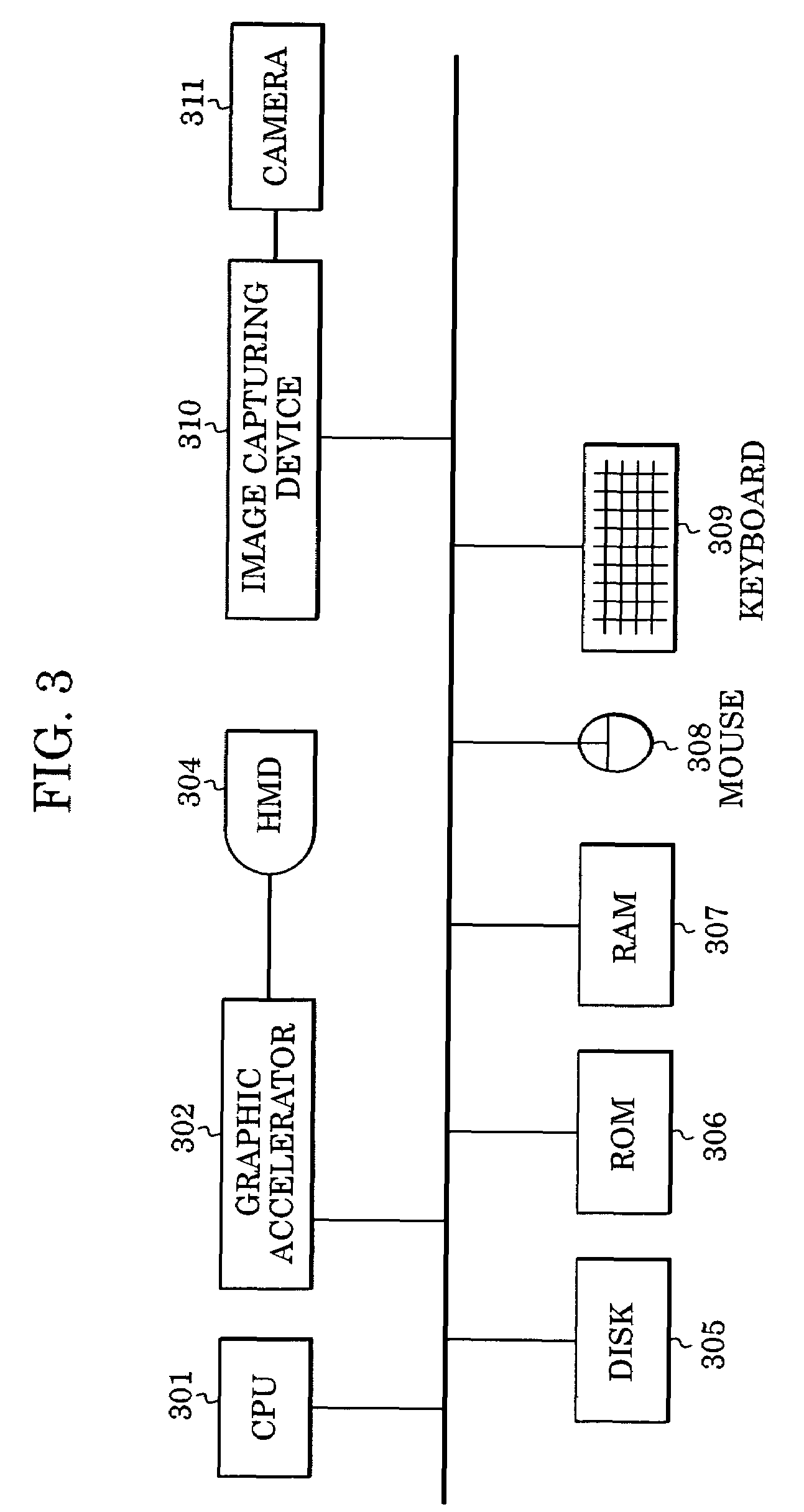 Placement information estimating method and information processing device