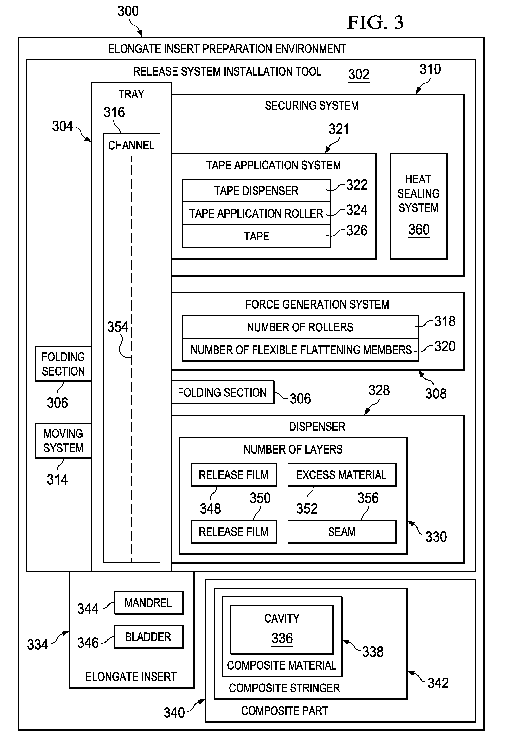 Automated elongate insert wrapping system