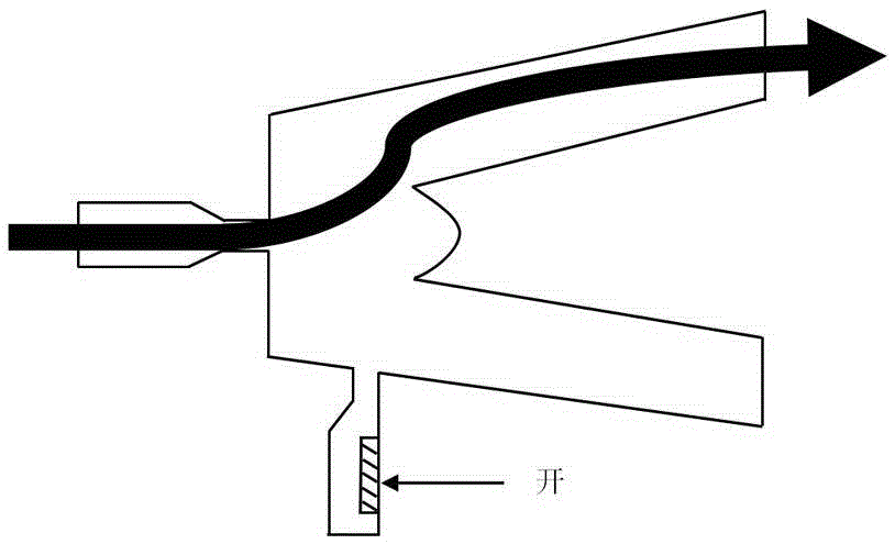 Frequency-controllable airflow deflection control device