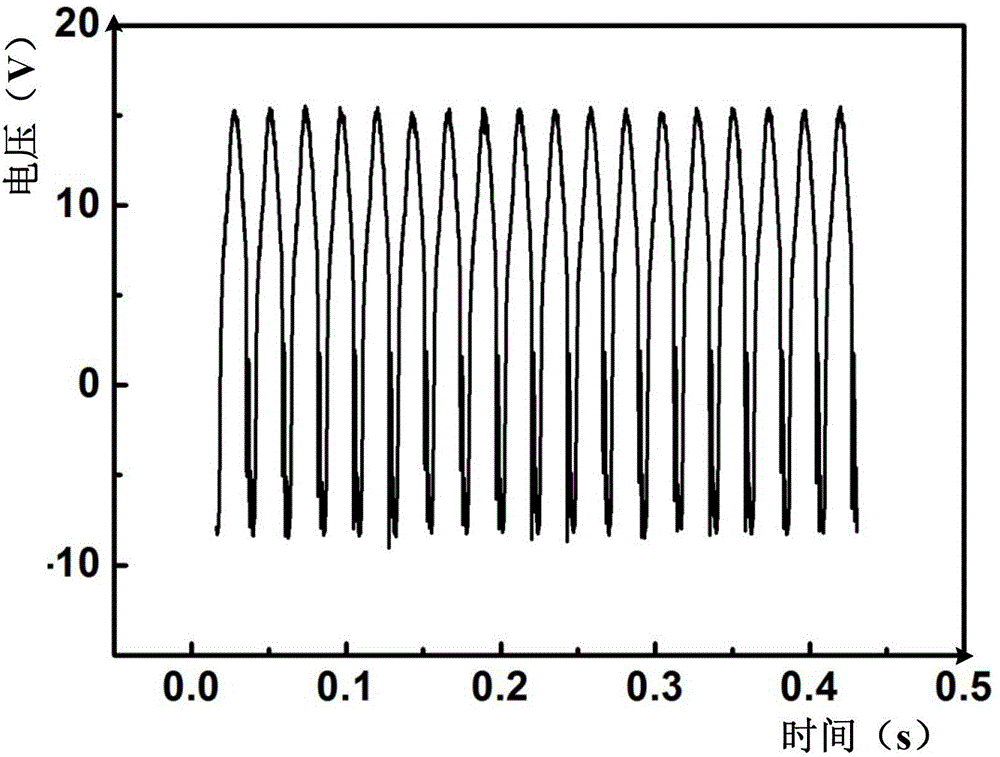 Cantilever beam-type composite nano generator