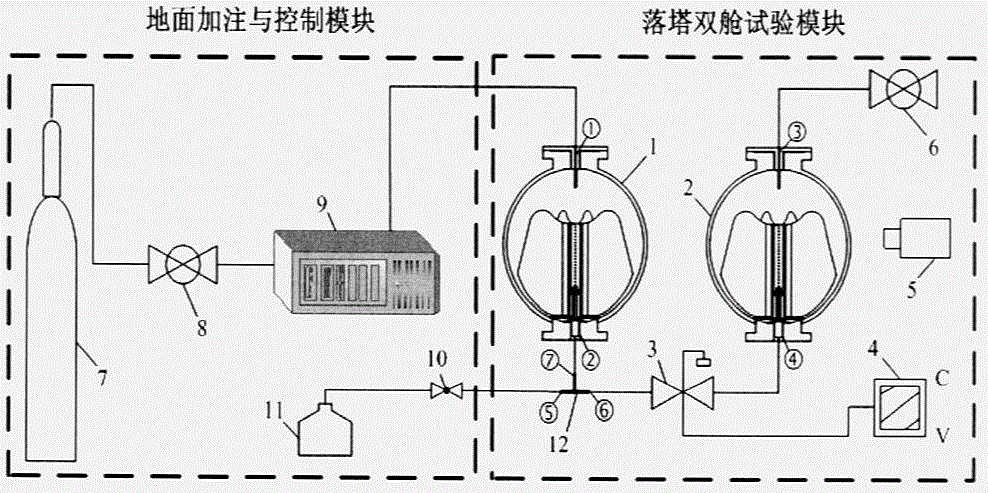 Microgravity test system and test method for fluid transmission performance verification of plate tanks