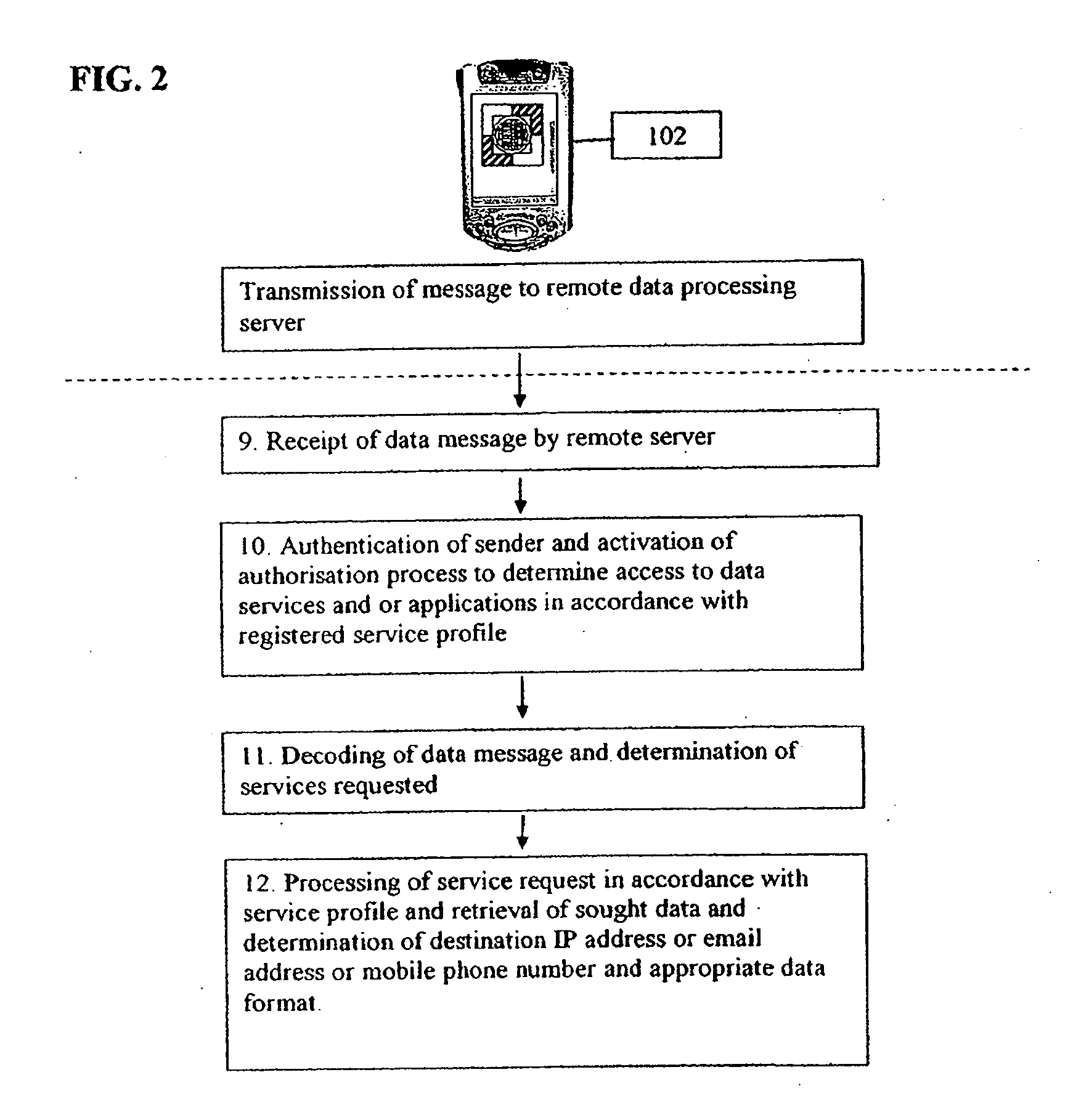 System and method for data acquisition and process and processing