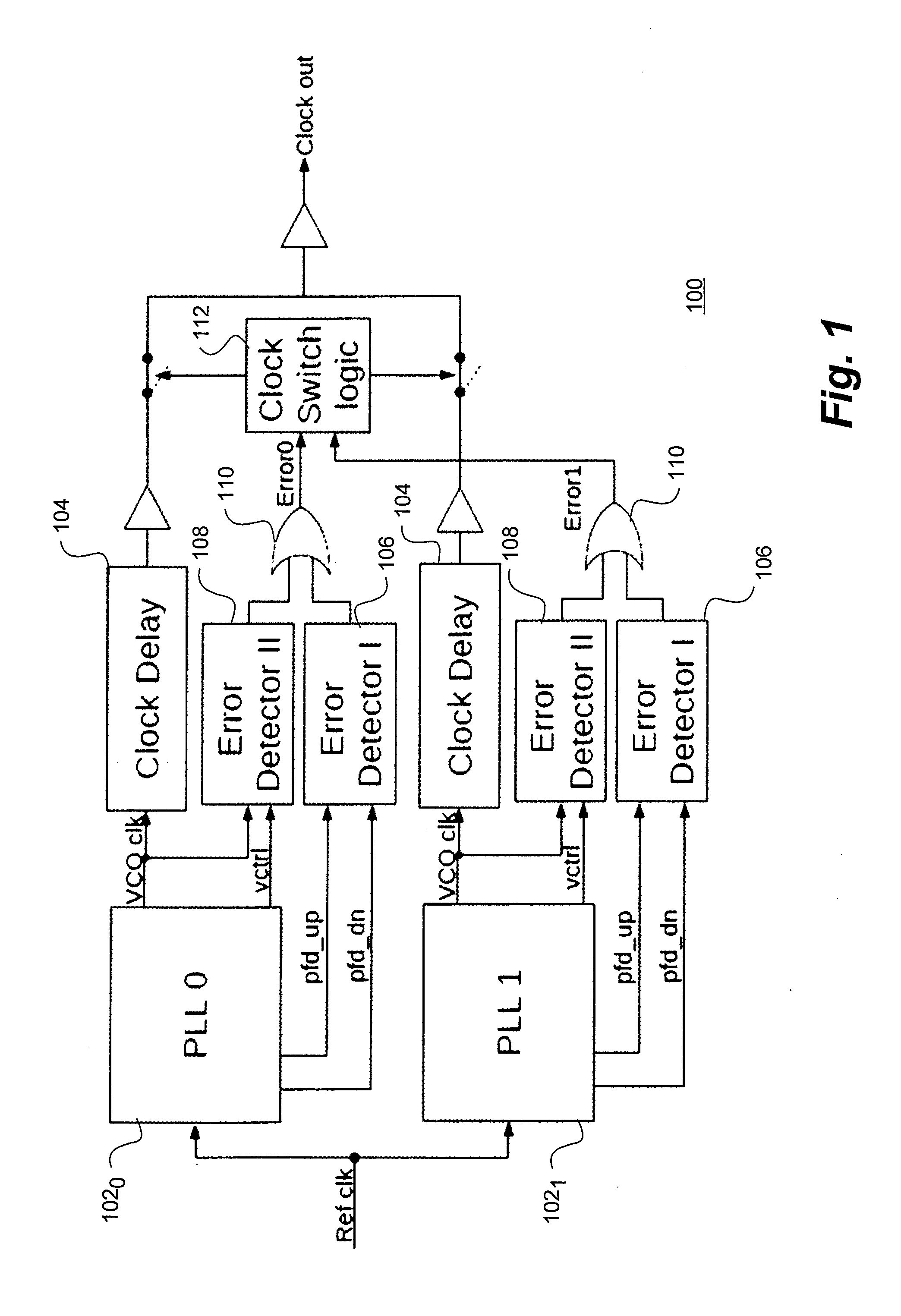 Phase-locked loop (PLL) fail-over circuit technique and method to mitigate effects of single-event transients