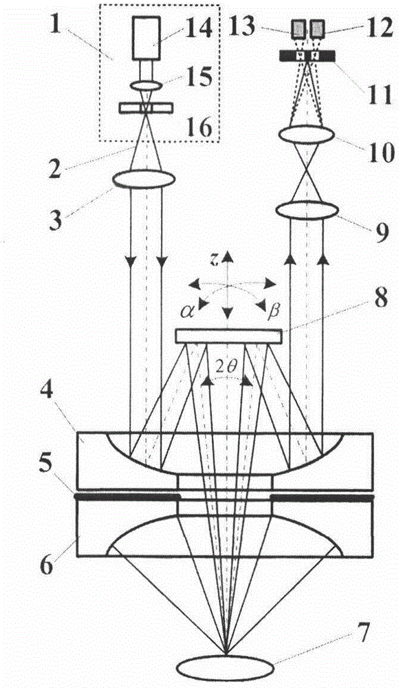 Reflection type spectral pupil differential confocal-photoacoustic microimaging device and method