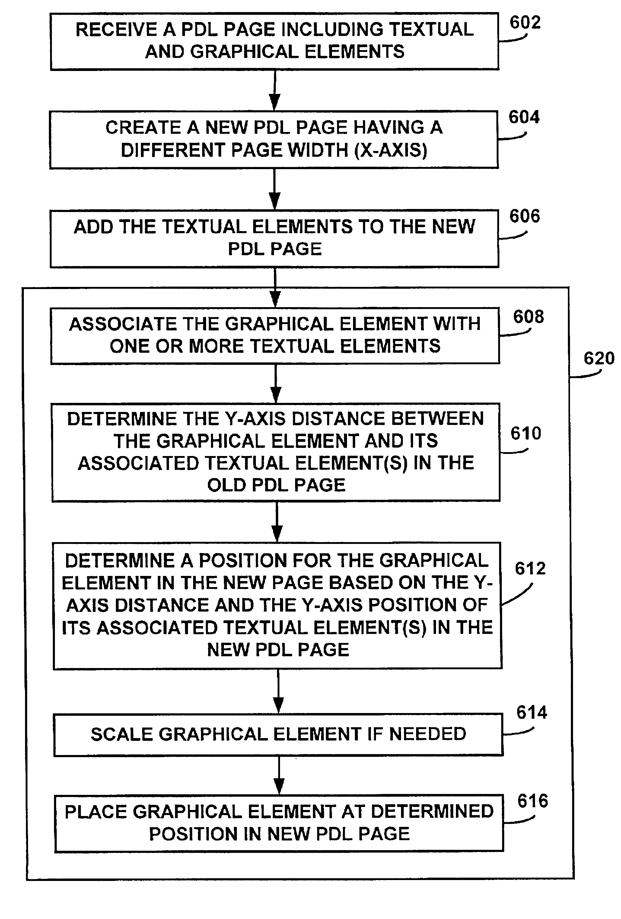 Text reflow in a structured document