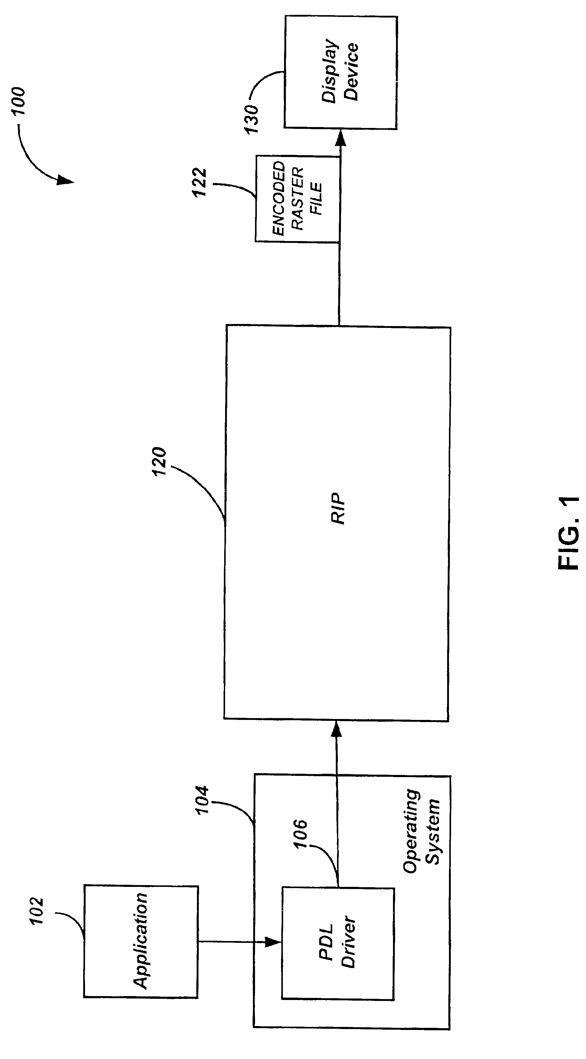 Text reflow in a structured document