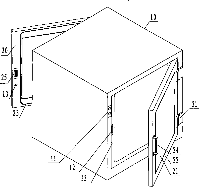 Pass box