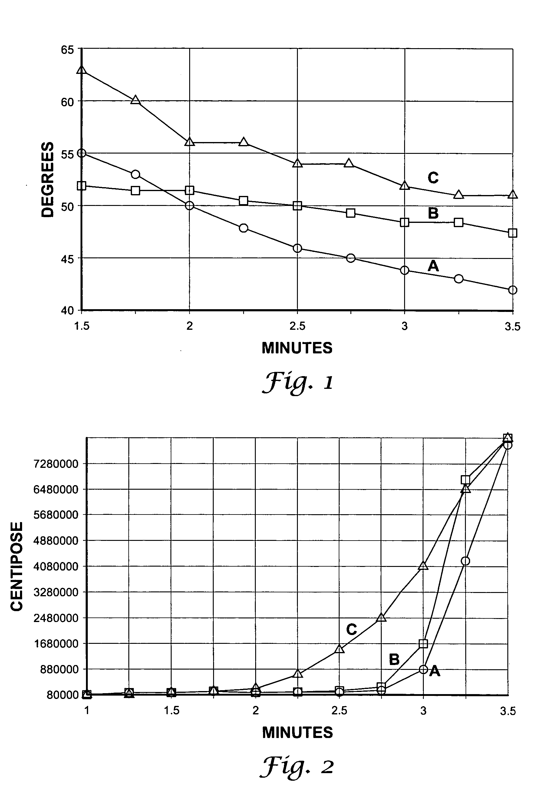 Polyorganosiloxane dental impression materials