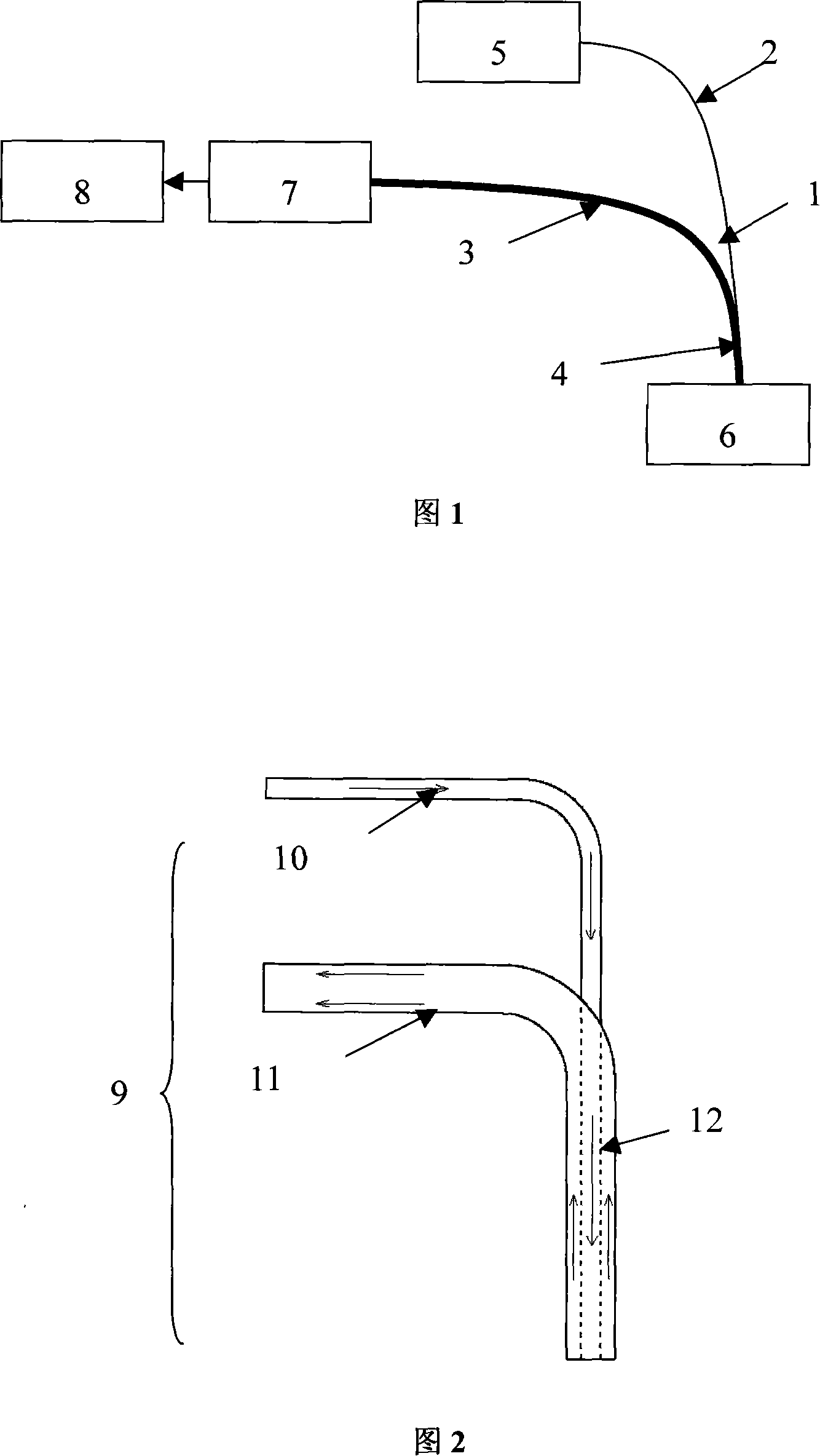 Optical fiber biological sensor