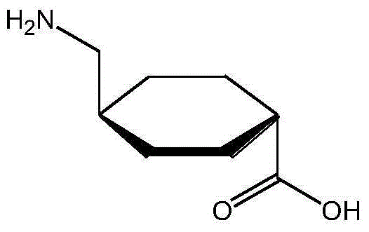 Technical formula and preparation method of tranexamic acid freeze-dried powder injection