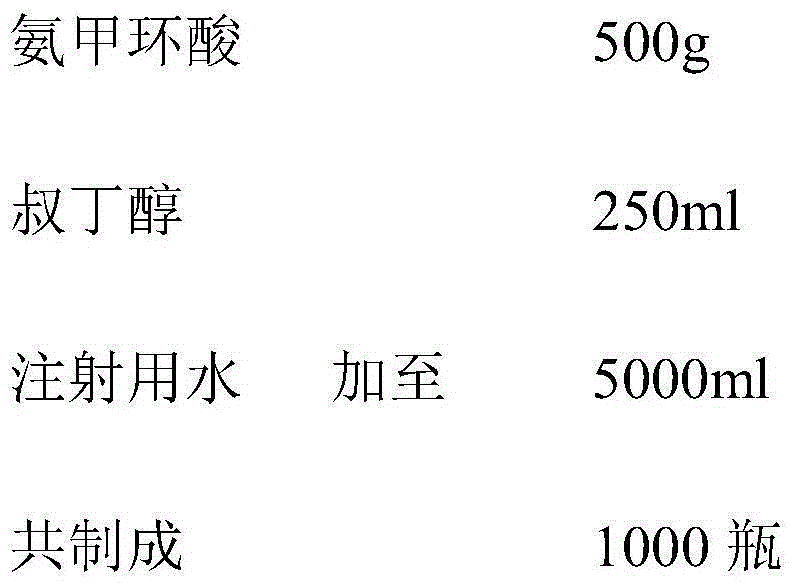 Technical formula and preparation method of tranexamic acid freeze-dried powder injection