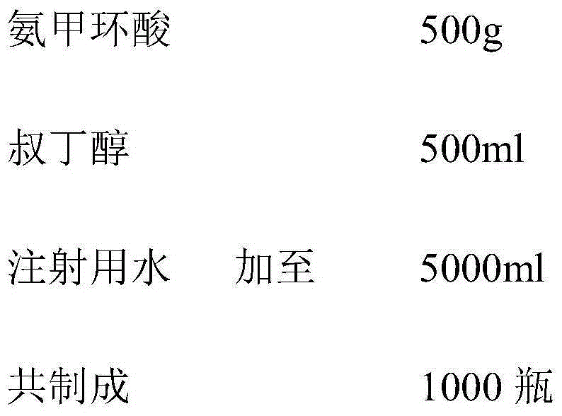 Technical formula and preparation method of tranexamic acid freeze-dried powder injection